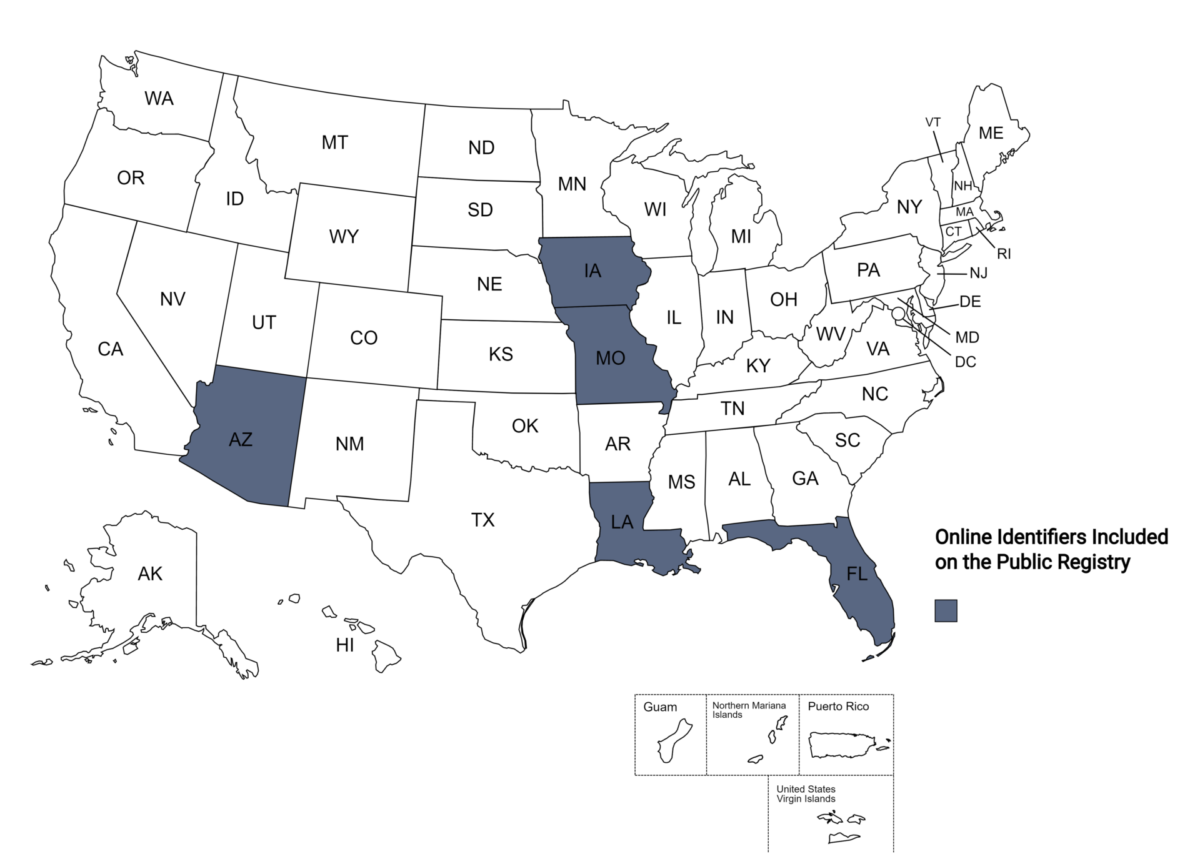 Are online identifiers included on the public registry? - PROBATION ...