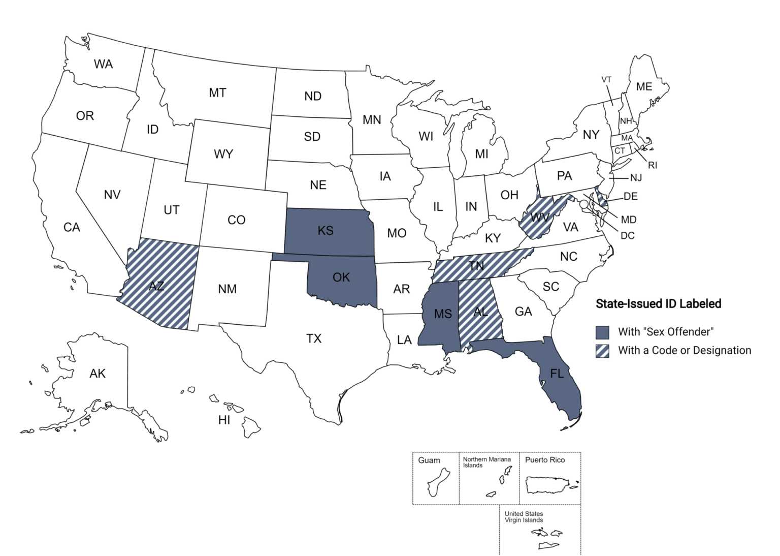 is-a-state-issued-id-required-to-be-labeled-probation-information